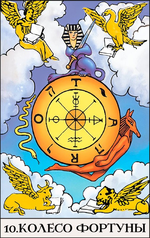 10 ПРОГРАММА — КОЛЕСО ФОРТУНЫ Описание программы рождённых